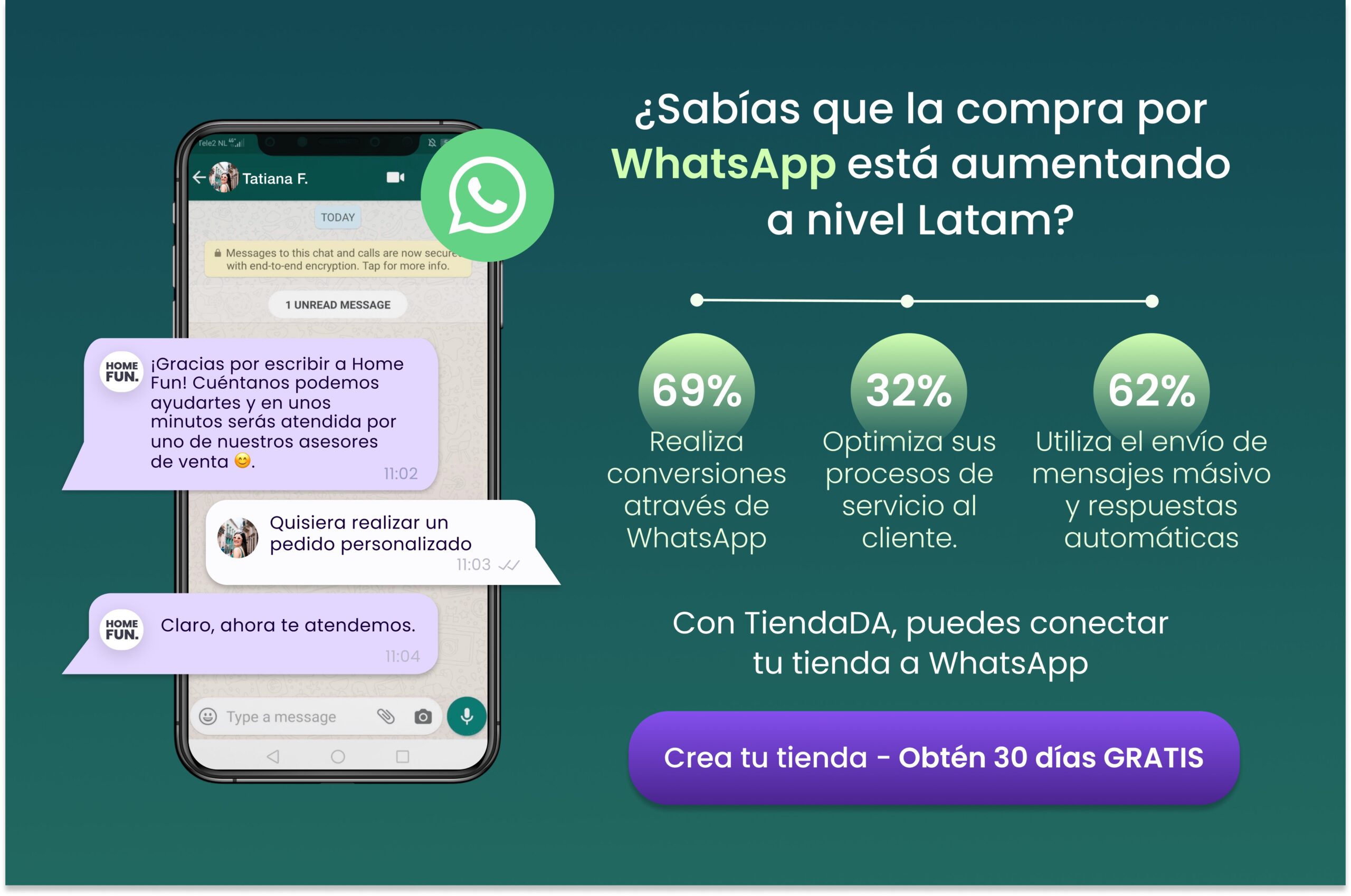Como Enviar Mensaje De Bienvenida En Whatsapp Business